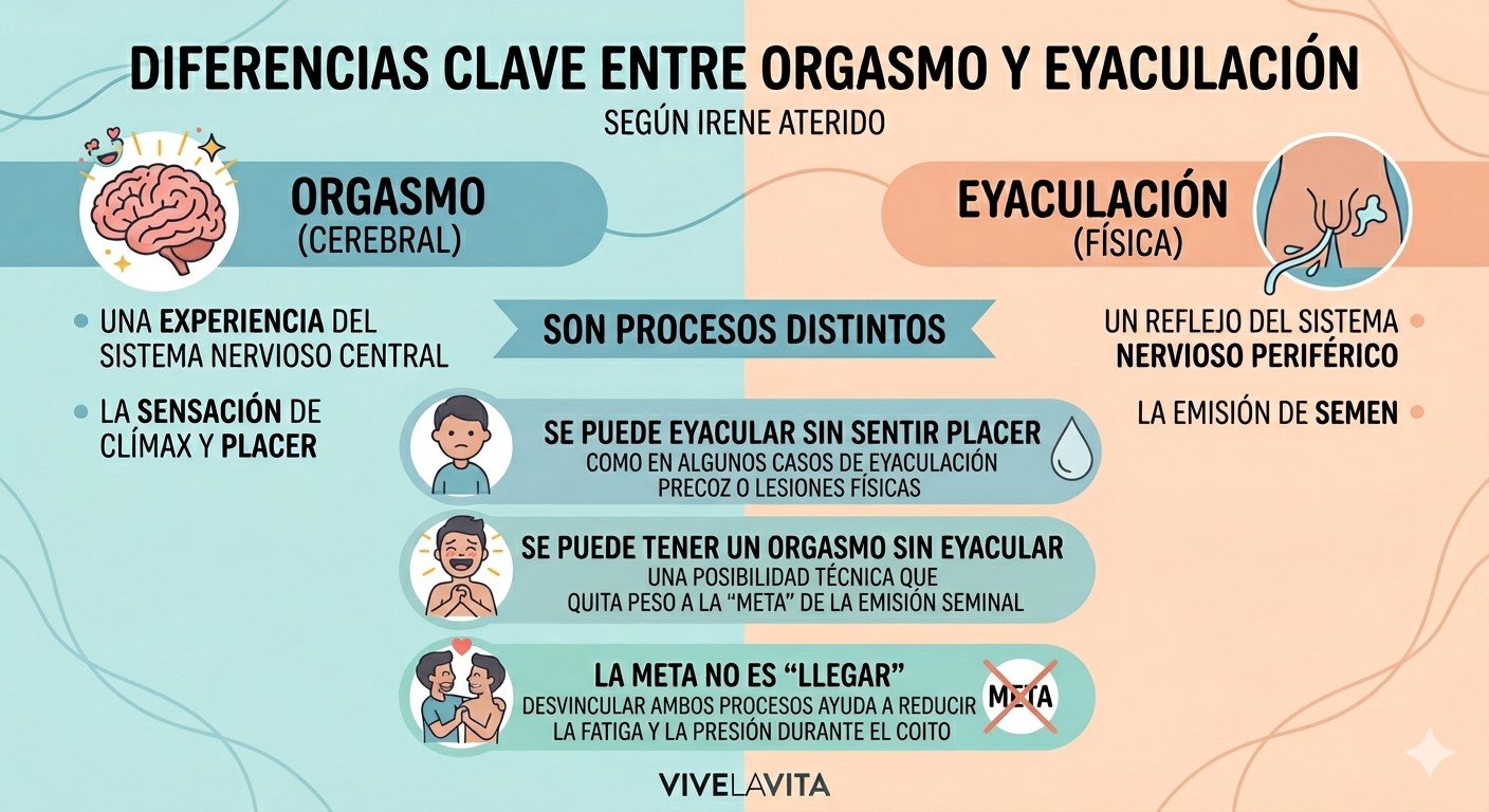 eyaculacion-orgasmo-vivelavita.jpg