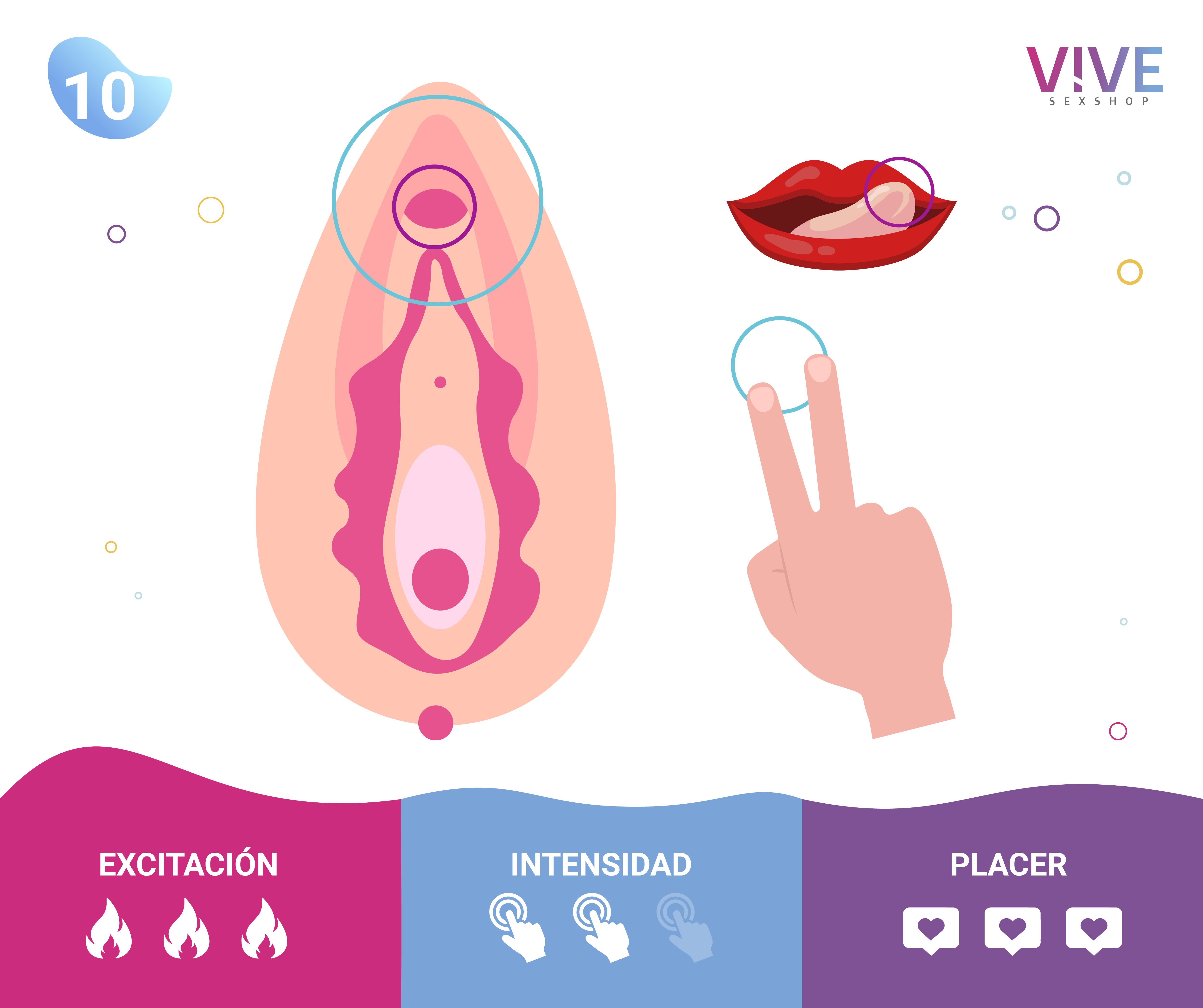 Como se masturba una mujer