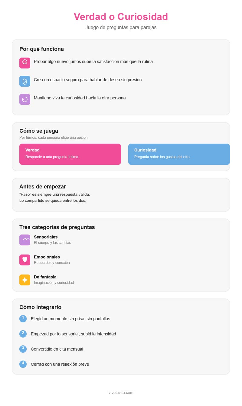infografia-verdad-o-curiosidad-vivelavita.jpg