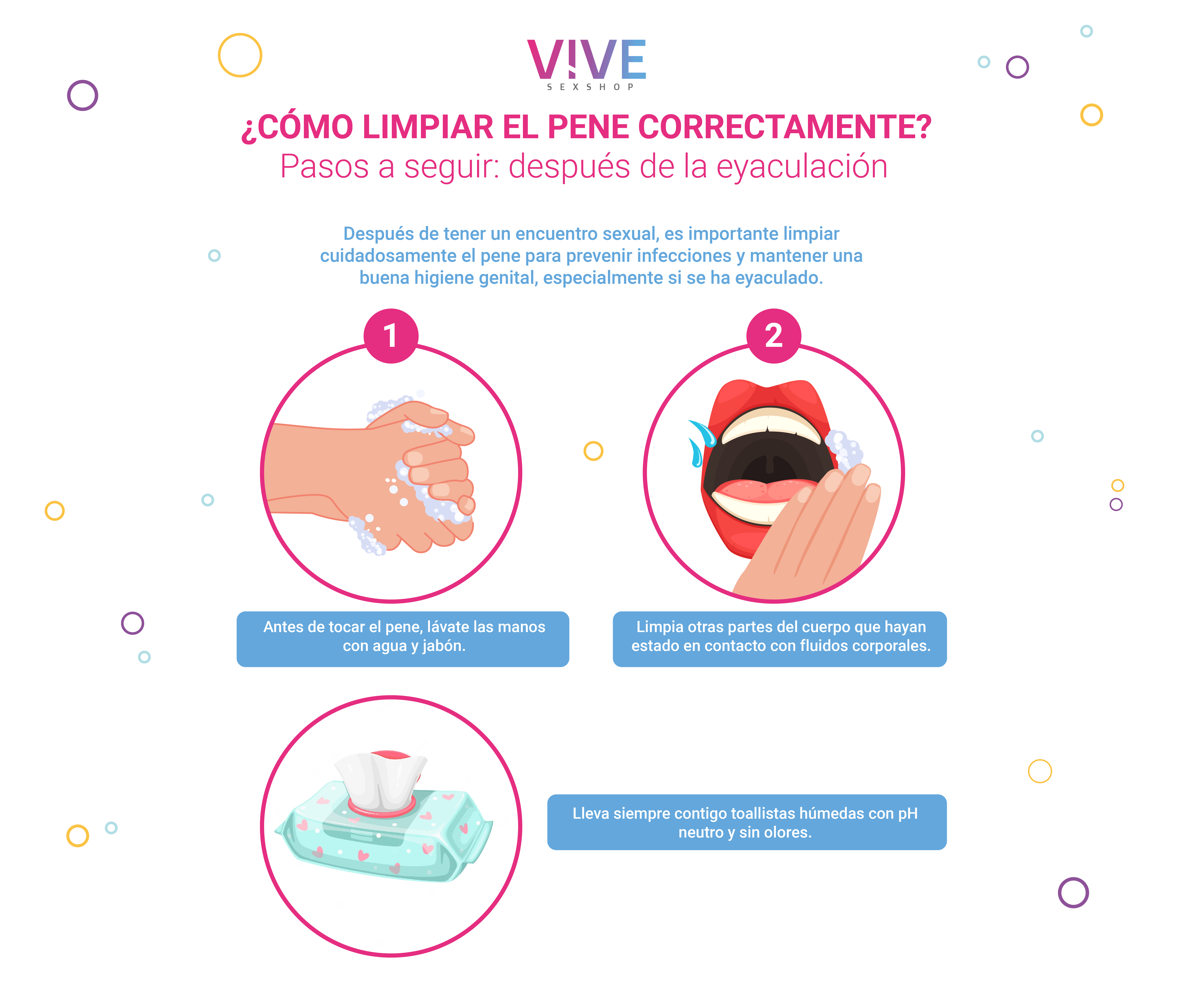 Cómo limpiar bien tu pene? 🥇 Trucos para sentir seguridad ✓