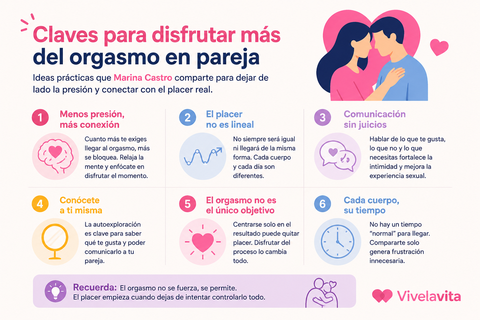 orgasmo-en-pareja-infografia-vivelavita.png