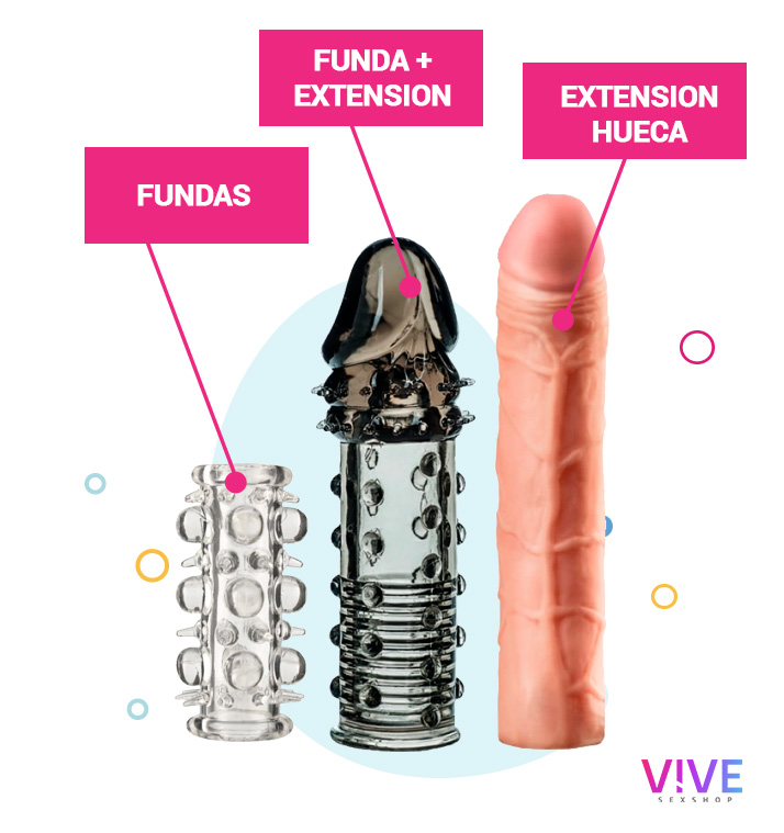 Tipos de fundas para el pene