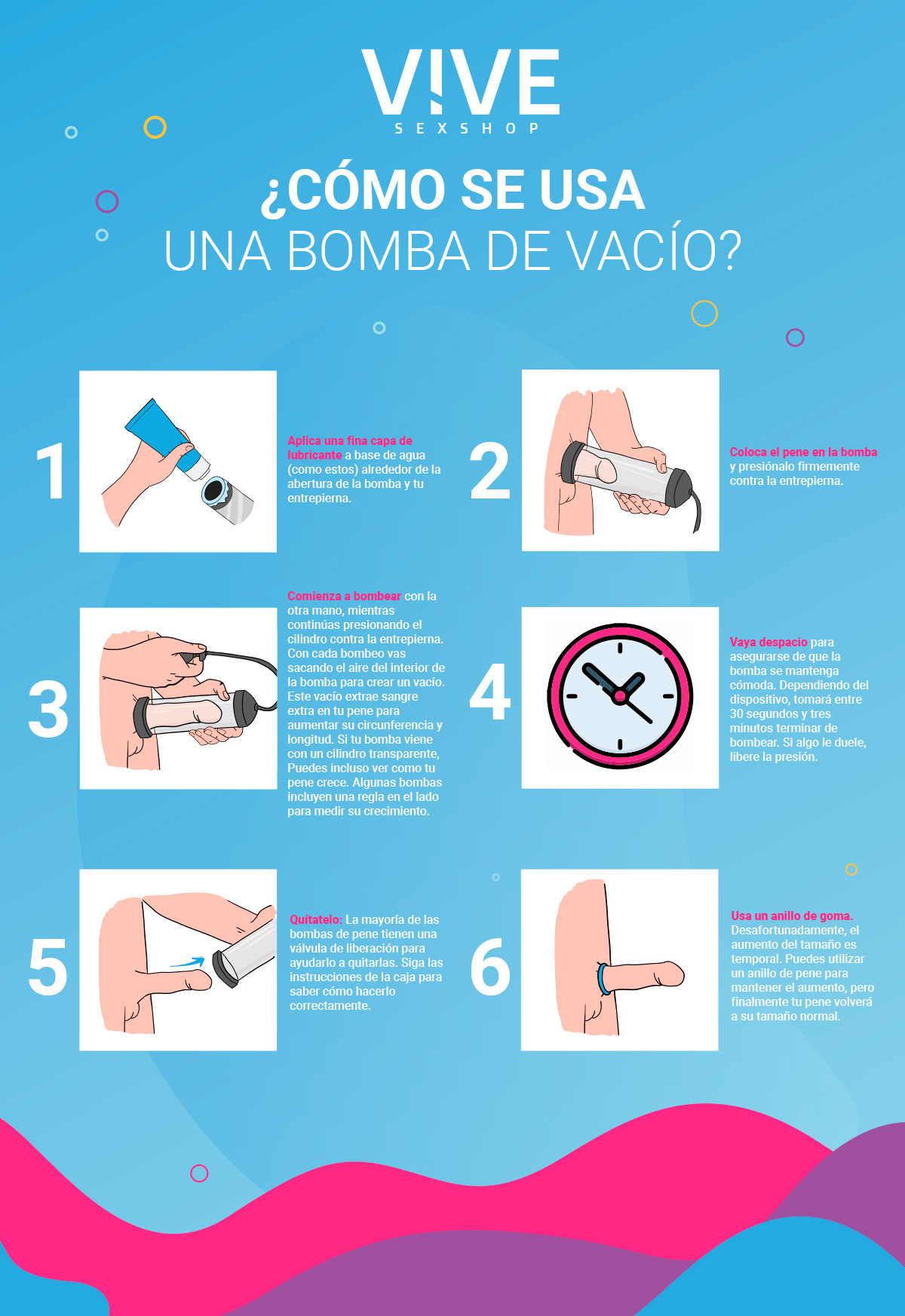 Por qué debemos utilizar la bomba de vacío?