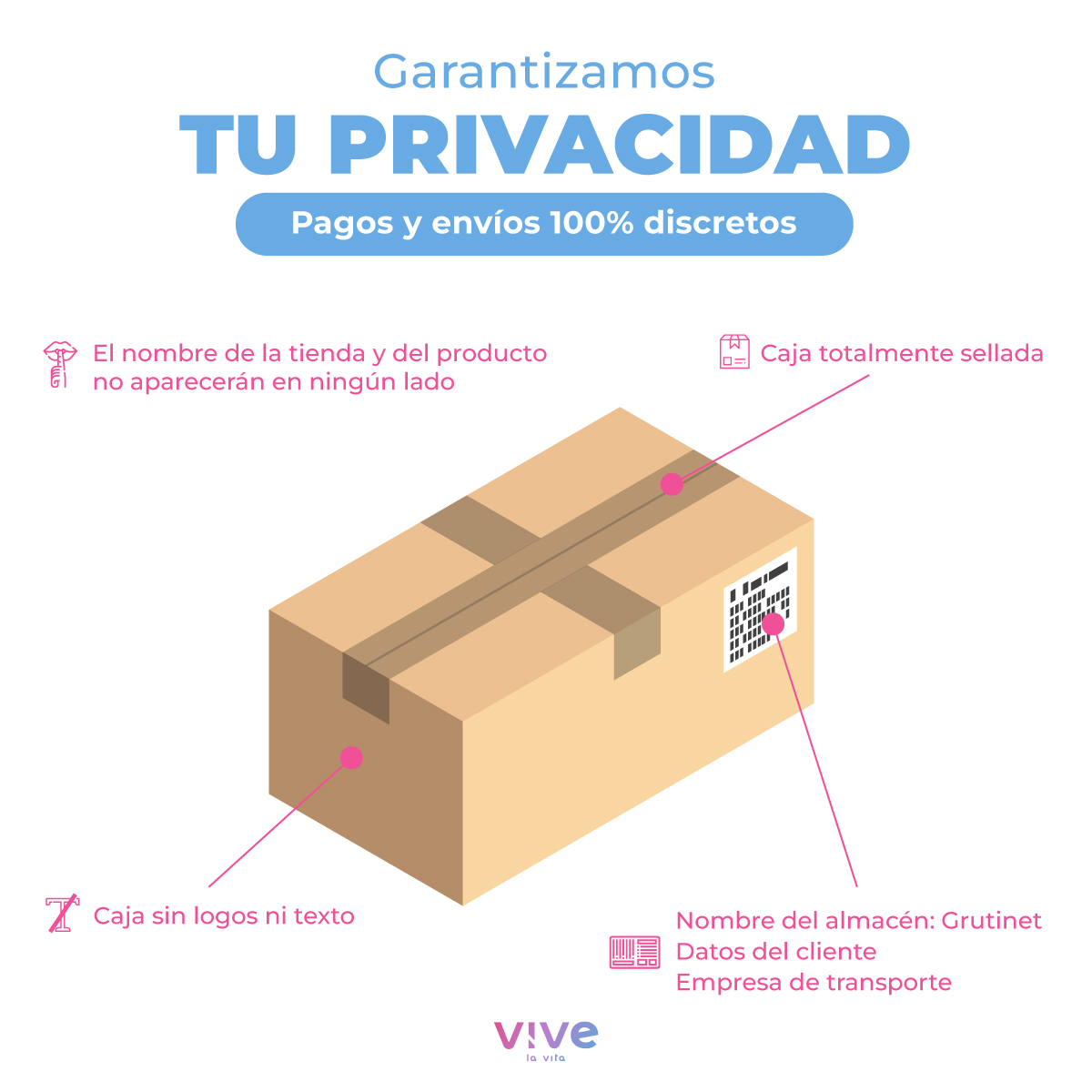 https://www.vivelavita.com/data/productos/caja_es.jpg