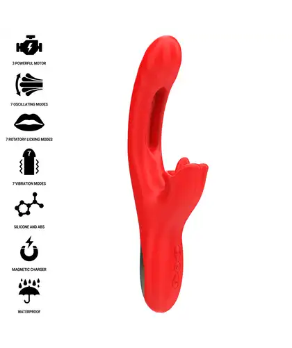 GRANT Vibromasseur 3 en 1 : vibrations, simulation de langue et massage clitoridien 360º