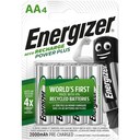 RECHARGEABLE BATTERIES ENERGIZED RE