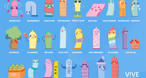 24 tipos de condones diferentes con ilustraciones y explicación