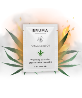 MONODOSIS BRUMA SABORES Monodosis lubricante de sabores con efecto calor