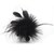 BIJOUX POM POM PIUMA TICKLER nº3