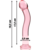 MODELO 18 DILDO CRISTAL BOROSILICATO 18.5 X 3.5 CM ROSA nº3