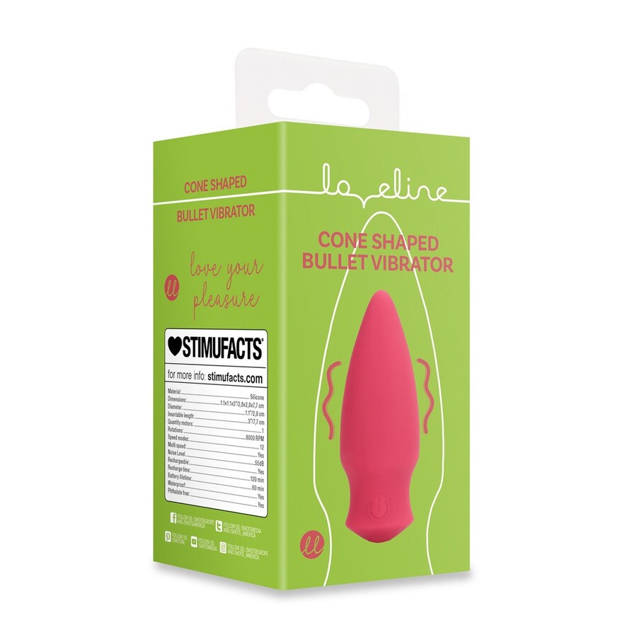 CONE 2