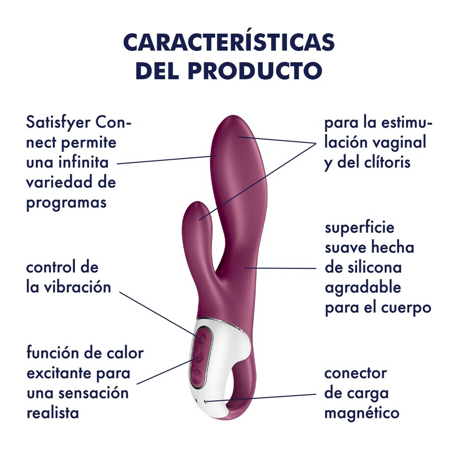 SATISFYER HEATED AFFAIR 4