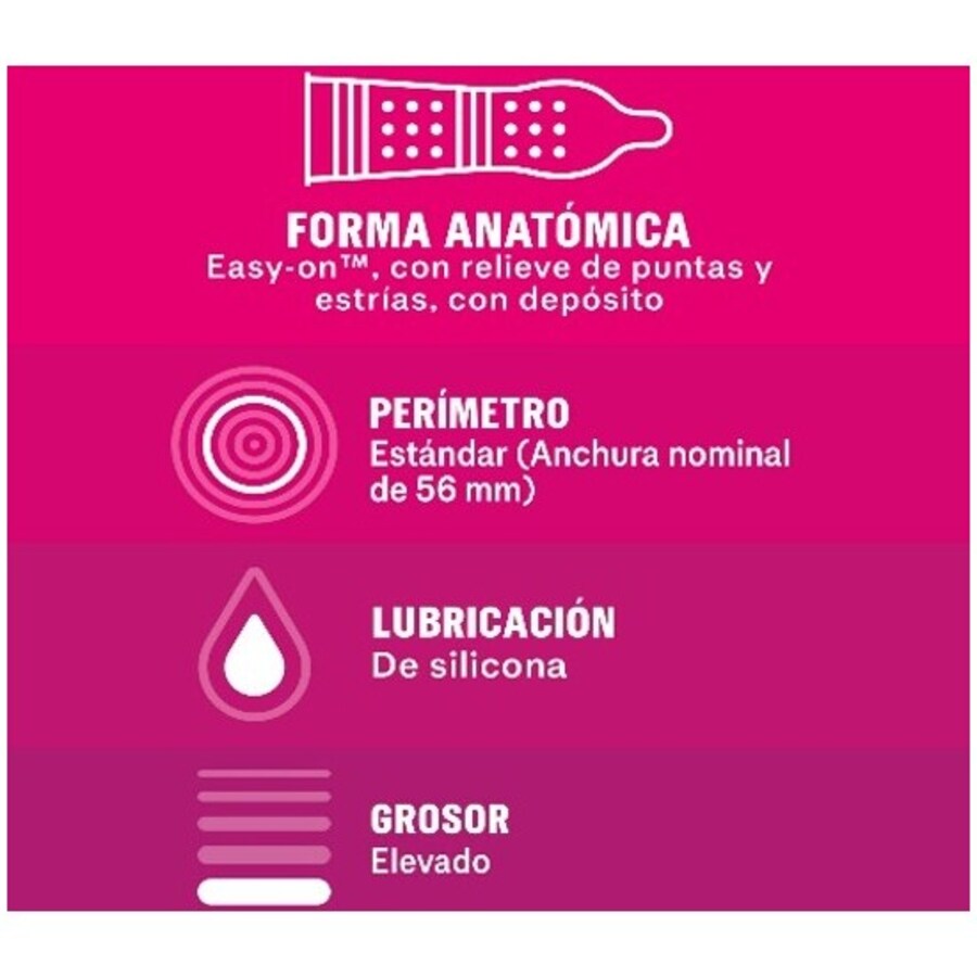 DUREX GIVE ME PLEASURE 3