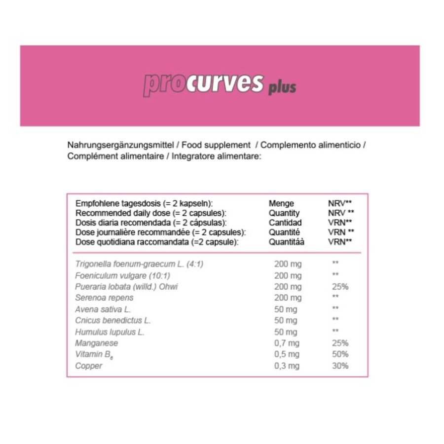 PROCURVES PLUS 2