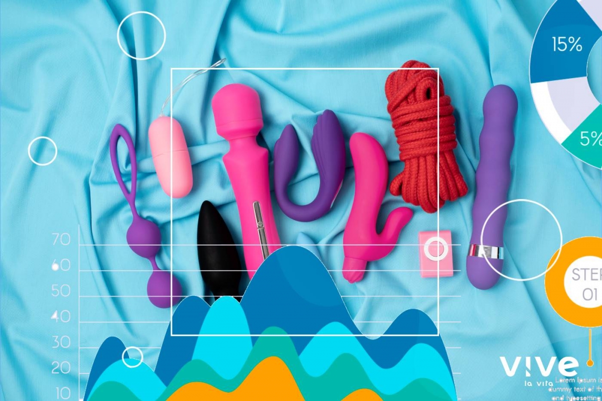 Estudio sobre los habitos sexuales en España