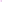 Vibrador Vibrador Pretty Love para Clítoris - Sensaciones únicas
