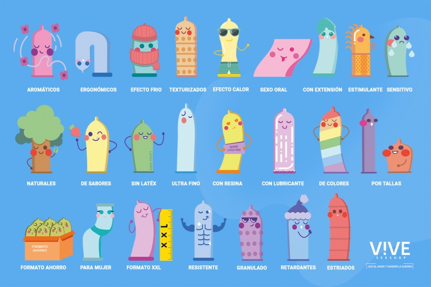 24 diversi tipi di preservativi con illustrazioni e spiegazioni