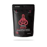 Vente de Chewing-gums stimulants