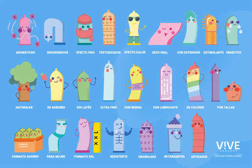 24 diversi tipi di preservativi con illustrazioni e spiegazioni