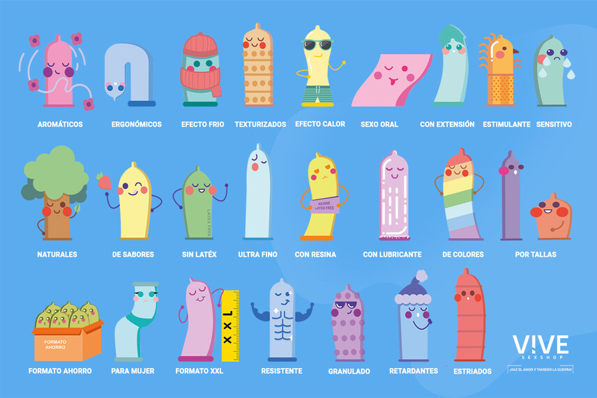 24 diversi tipi di preservativi con illustrazioni e spiegazioni